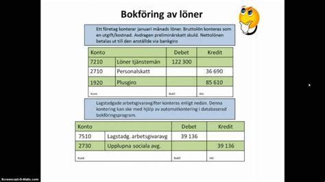 Sociala avgifter 2023